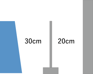 遮熱性能評価方法イメージ